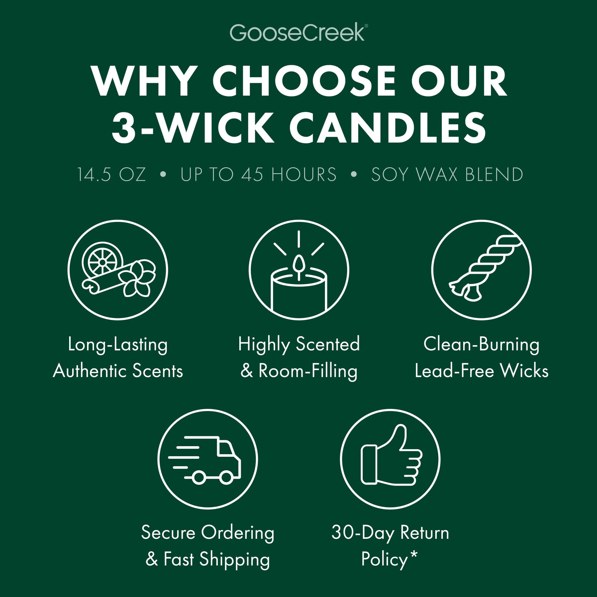 Cool Forest Rainfall 3-Wick Candle