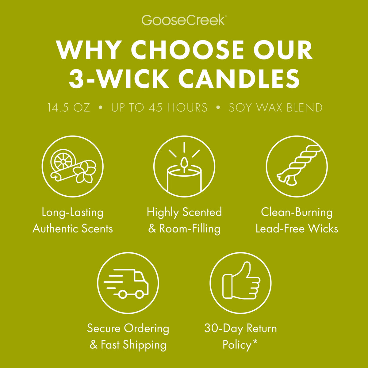 Forest Sanctuary 3-Wick Candle