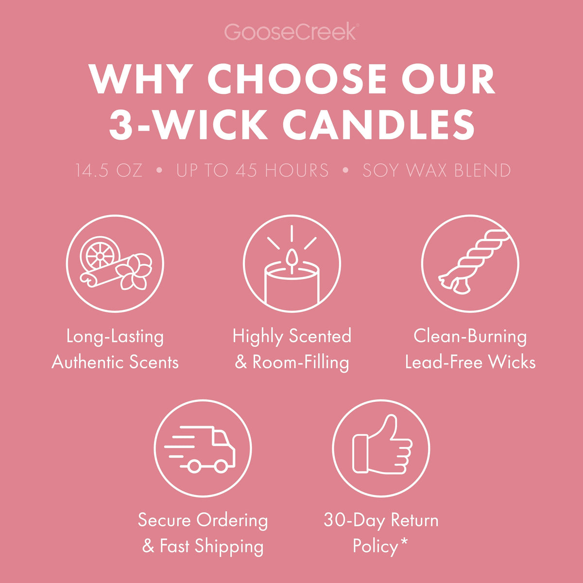Guava Clouds 3-Wick Candle