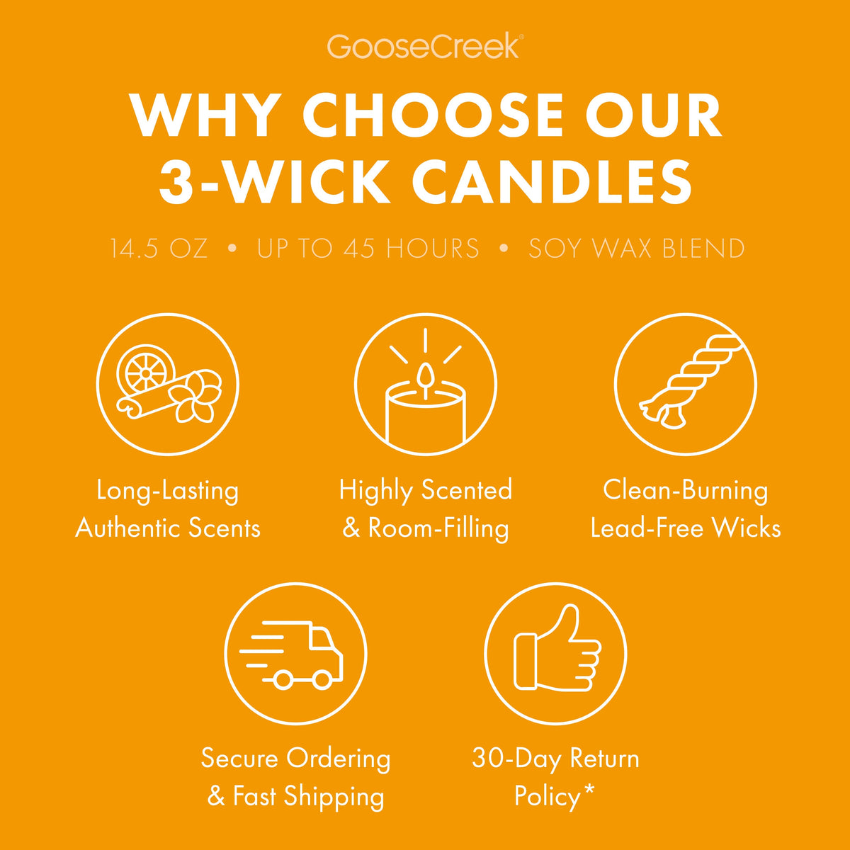 Mango Sticky Rice 3-Wick Candle