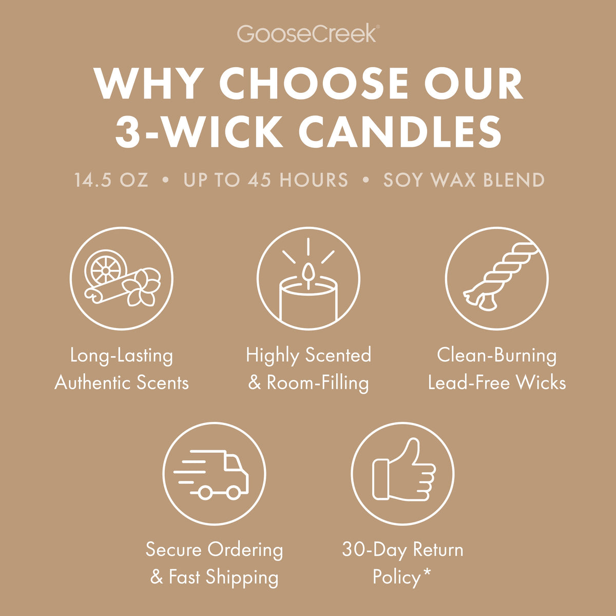 Teakwood 3-Wick Candle