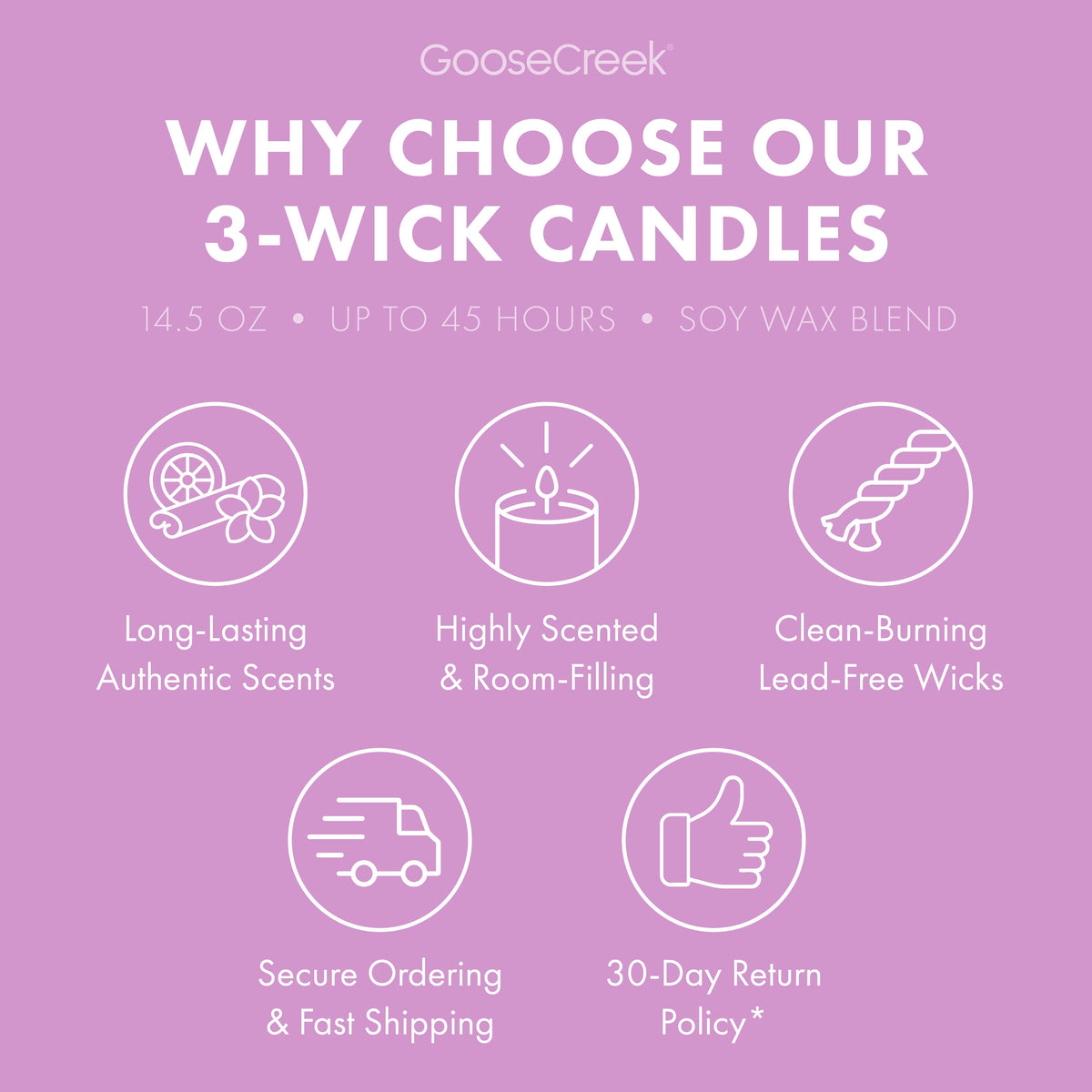 Cliffside Sea Spray 3-Wick Candle