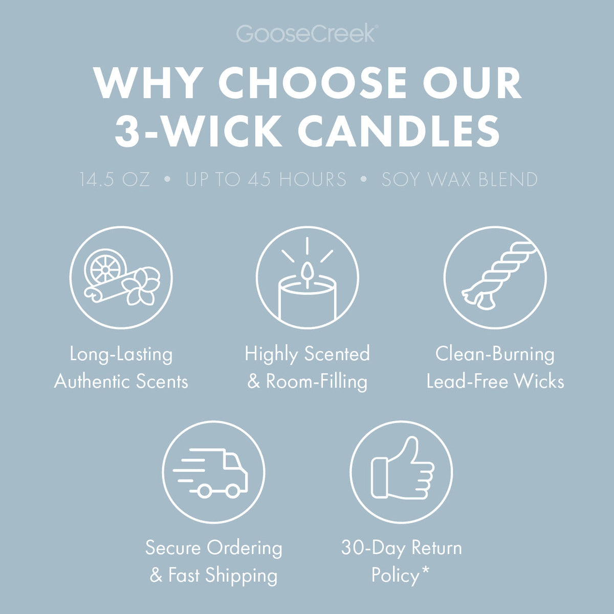 Cotton Vanilla Breeze 3-Wick Candle