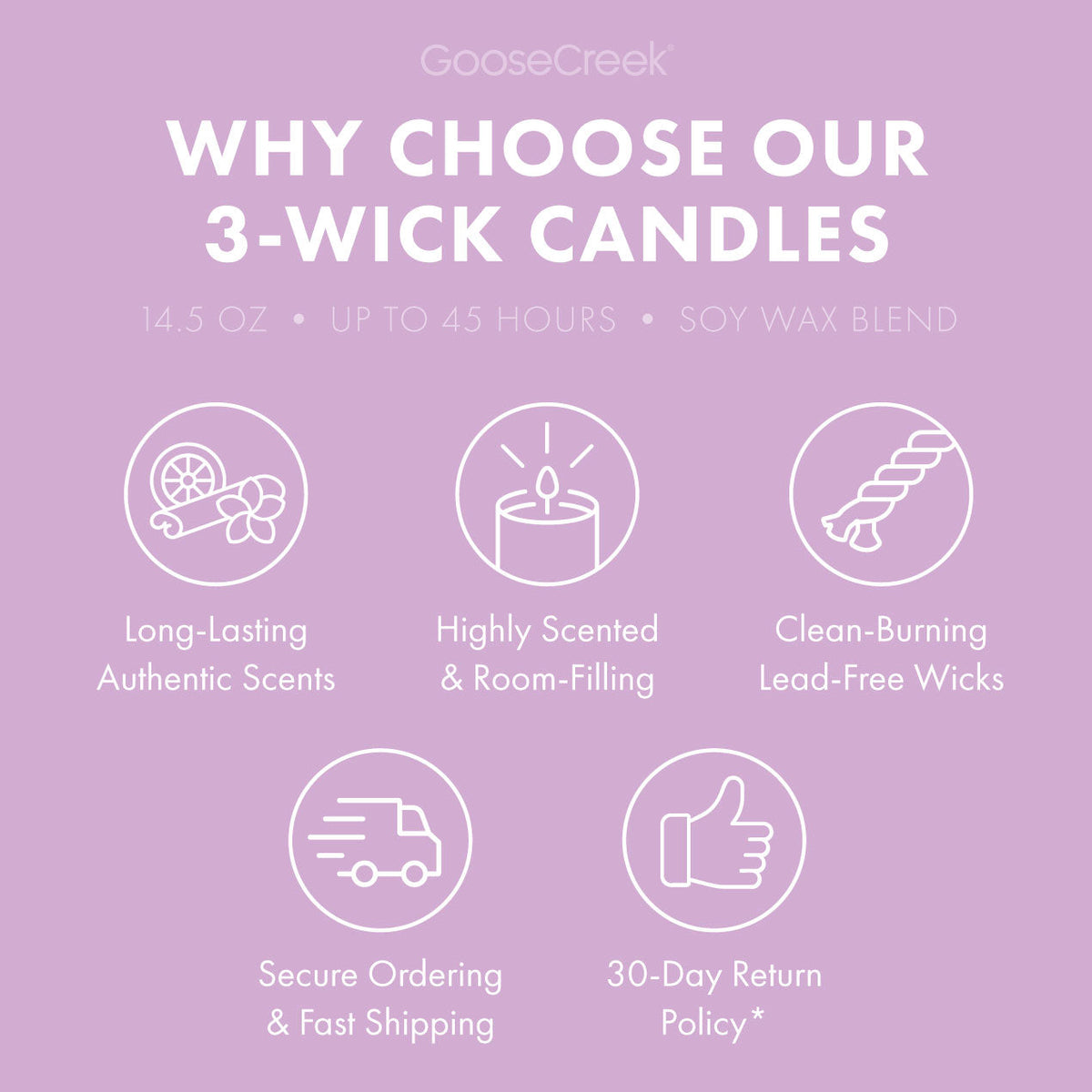 Grape Soda 3-Wick Candle