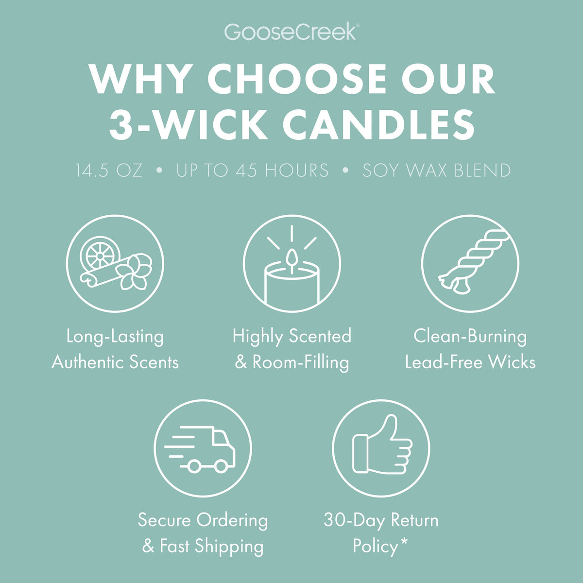 Island Cotton 3-Wick Candle