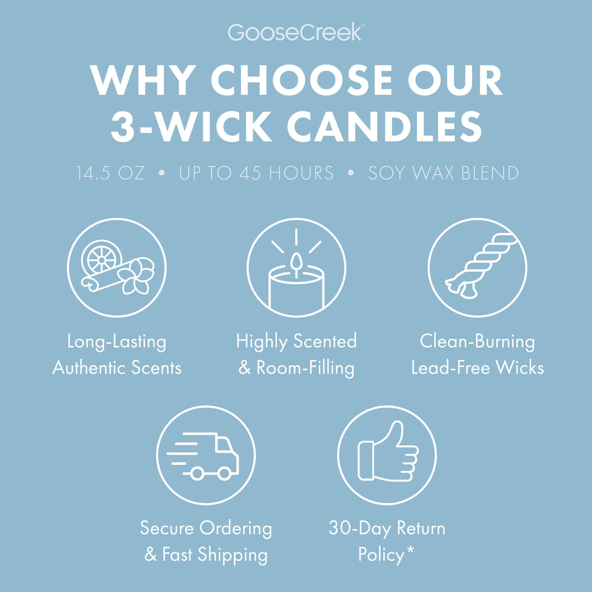 Island Hideaway 3-Wick Candle