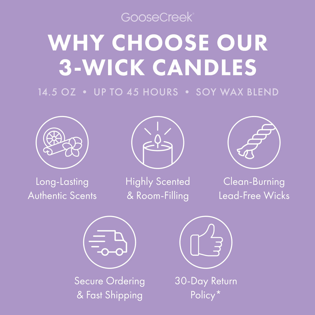 Lavender Vanilla 3-Wick Candle