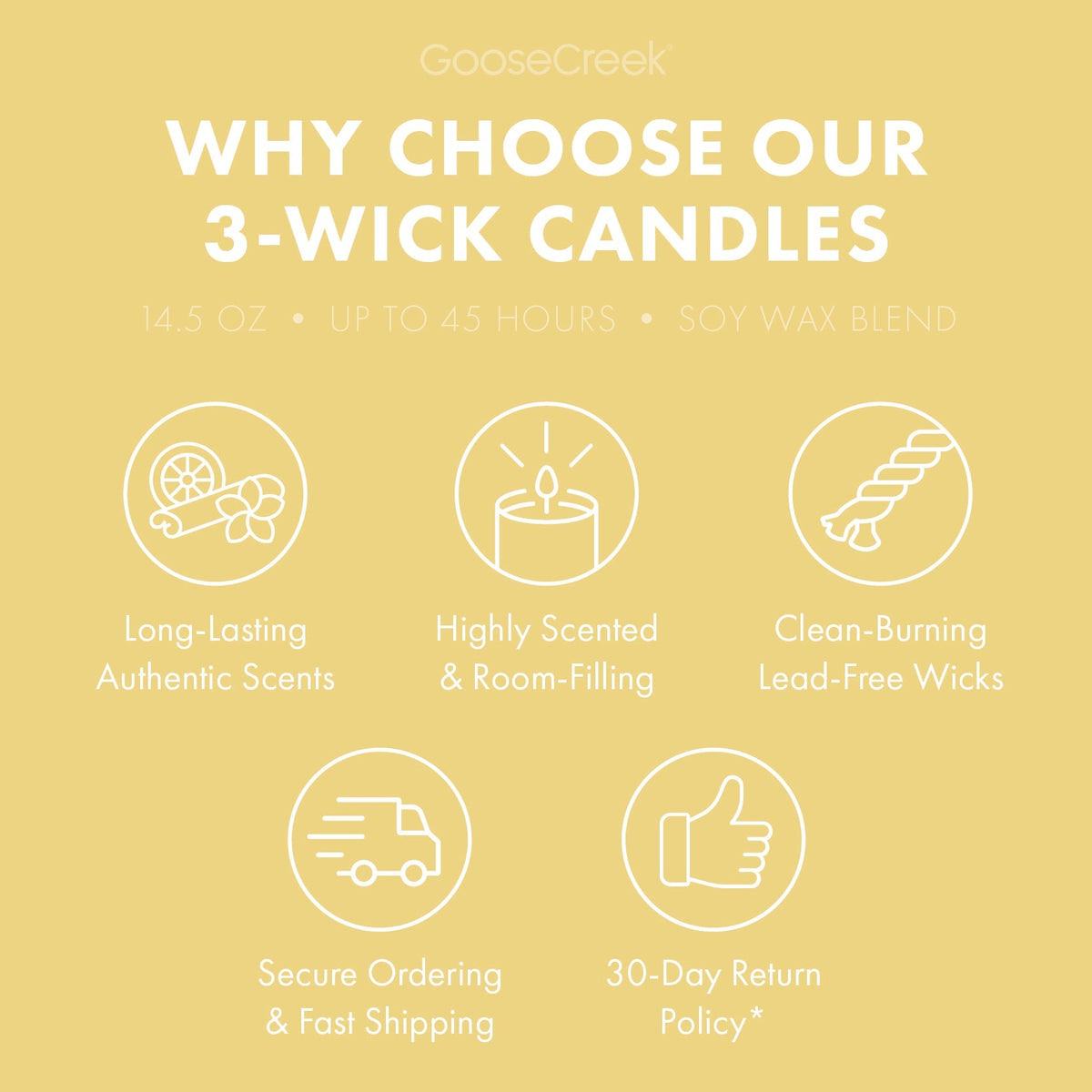 Sugared Lemon 3-Wick Candle