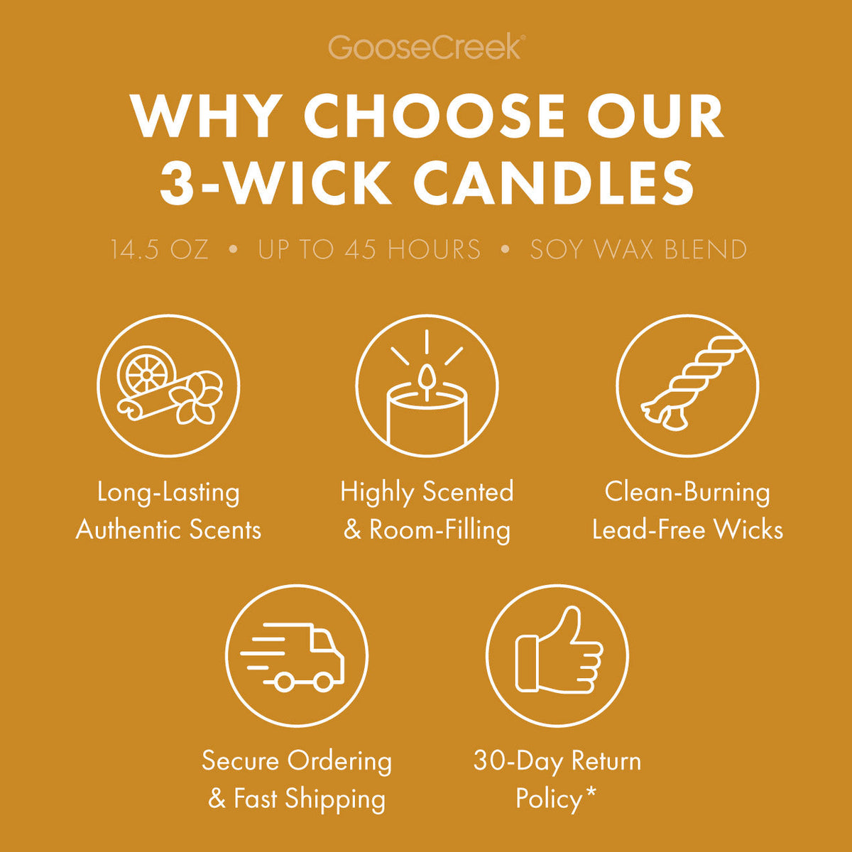 Sweet Banana Bread 3-Wick Candle